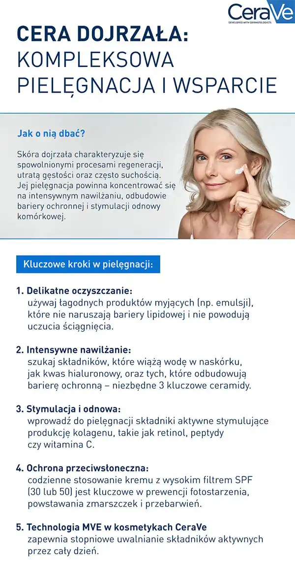Infografika CeraVe na temat pielęgnacji cery dojrzałej: jak o nią dbać i jakich jest 5 kluczowych kroków w dbaniu o cerę dojrzałą